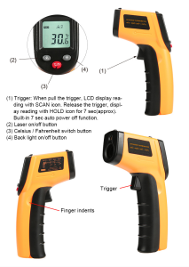 Infrared Thermometer Non-Contact Digital Temperature Gun