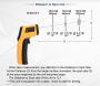 Infrared Thermometer Non-Contact Digital Temperature Gun
