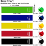 Resistance Bands Set 5pcs