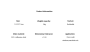 Ruchomy organizer na wieszaki – szary