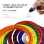Wkład do długopisu 3D Pen 20 kolorów x 5m PCL